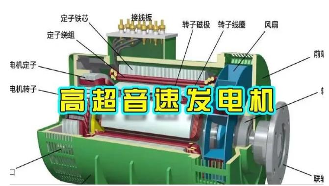 托里颠覆你对发电方式的认知！中国革命性发电机公开揭秘 